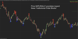 Order Block Gen For NinjaTrader 8 - Indicator Vault